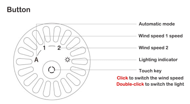 Space Capsule Pet Breathable Backpack Space Capsule Pet Breathable Backpack Furvenzy