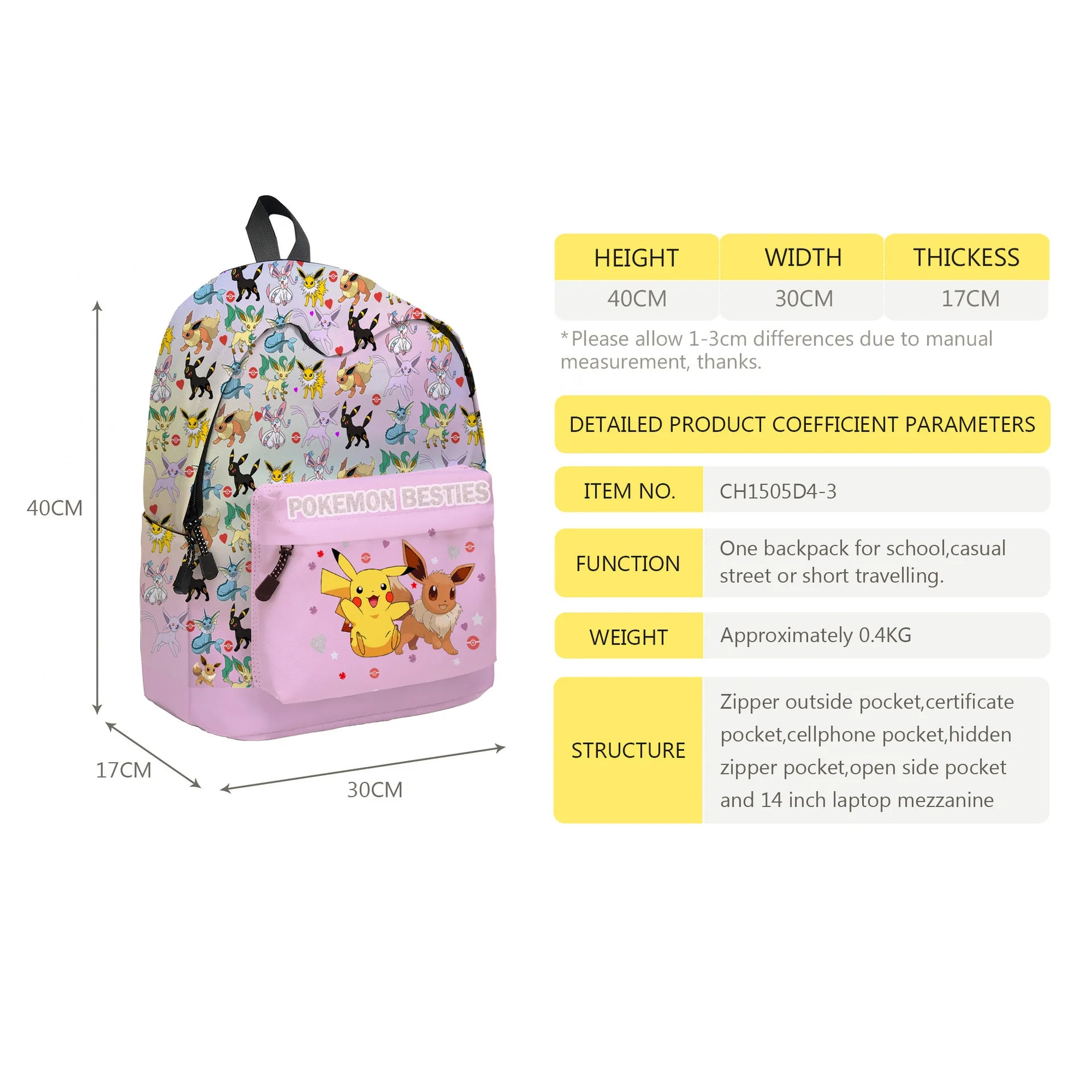 Pokemon School Bag Pokemon School Bag Furvenzy