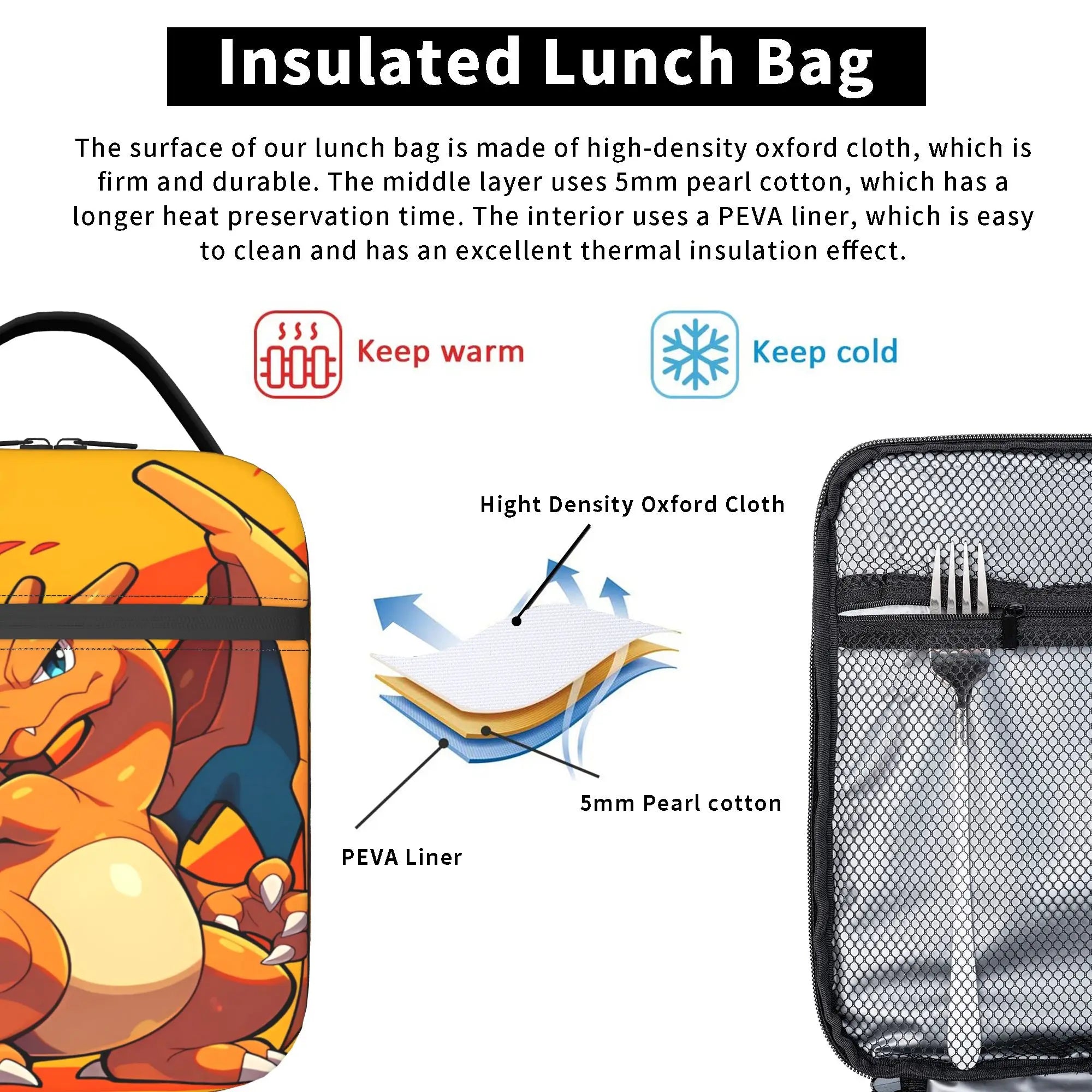Pokemon Charizard Fire Burst Lunch Bag – Waterproof Insulated Tote An infographic-style product image for an insulated lunch bag. The left side shows part of a lunch bag with a colorful cartoon dragon design.
