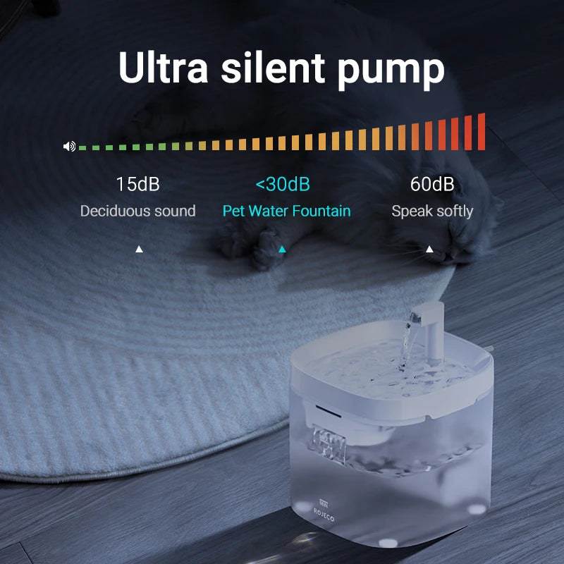 Smart Cat Water Fountain Automatic Filter Pet Dispenser Pet water fountain with ultra-silent pump feature on a dark background
