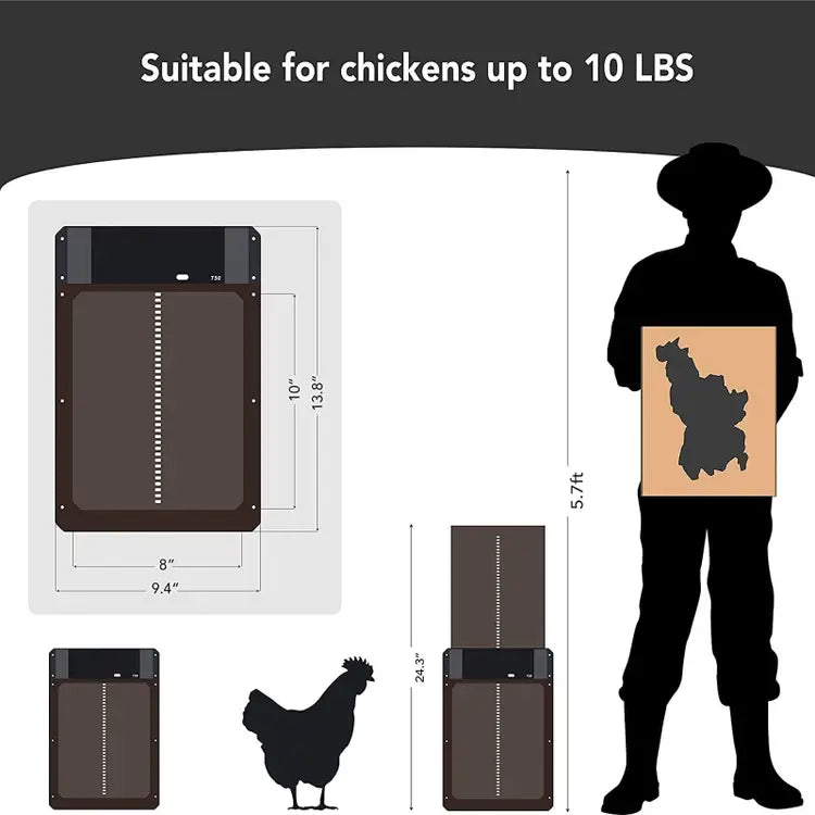 Automatic Chicken Coop Door with Light Sensing Automatic Chicken Coop Door with Light Sensing Furvenzy