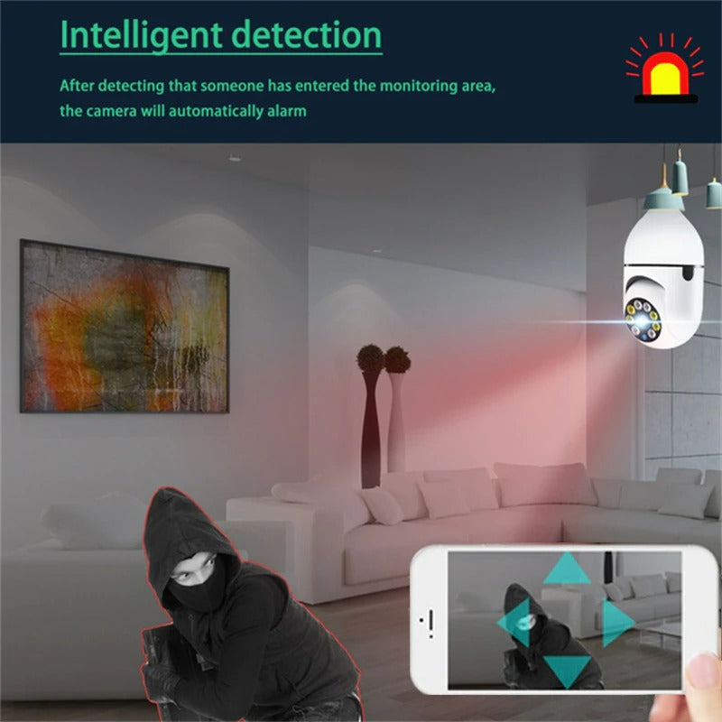 Wireless Security Camera System for Home – Night Vision Wireless Security Camera System for Home – Night Vision Furvenzy