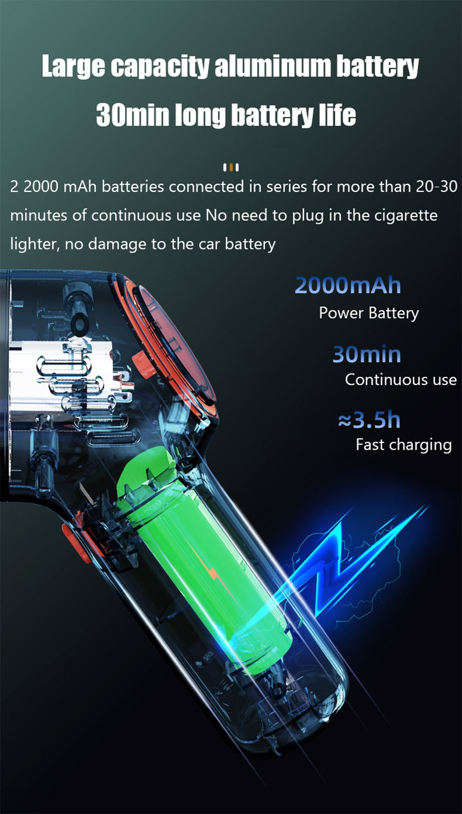 Portable Cleaner for Car Portable Cleaner for Car Vacuum Cleaner Furvenzy