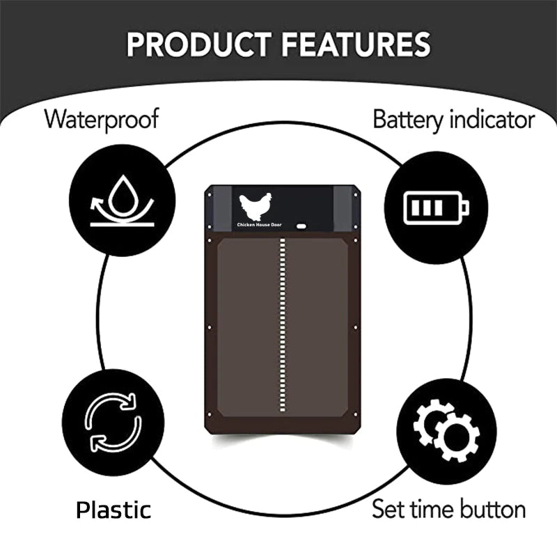 Automatic Chicken Coop Door with Light Sensing Automatic Chicken Coop Door with Light Sensing Furvenzy