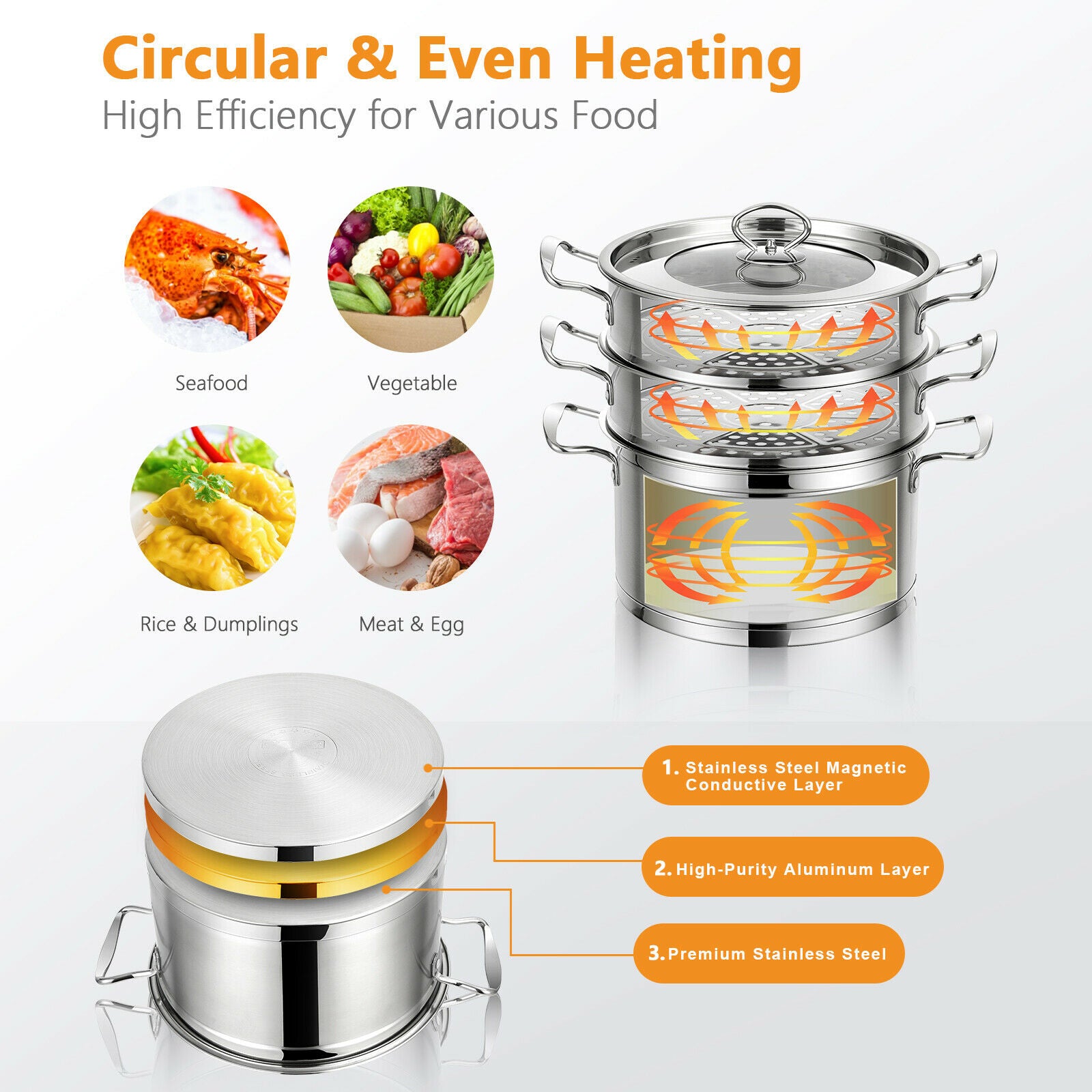 Costway 3-Tier Steamer Pot Cookware Costway 3-Tier Steamer Pot Cookware Furvenzy