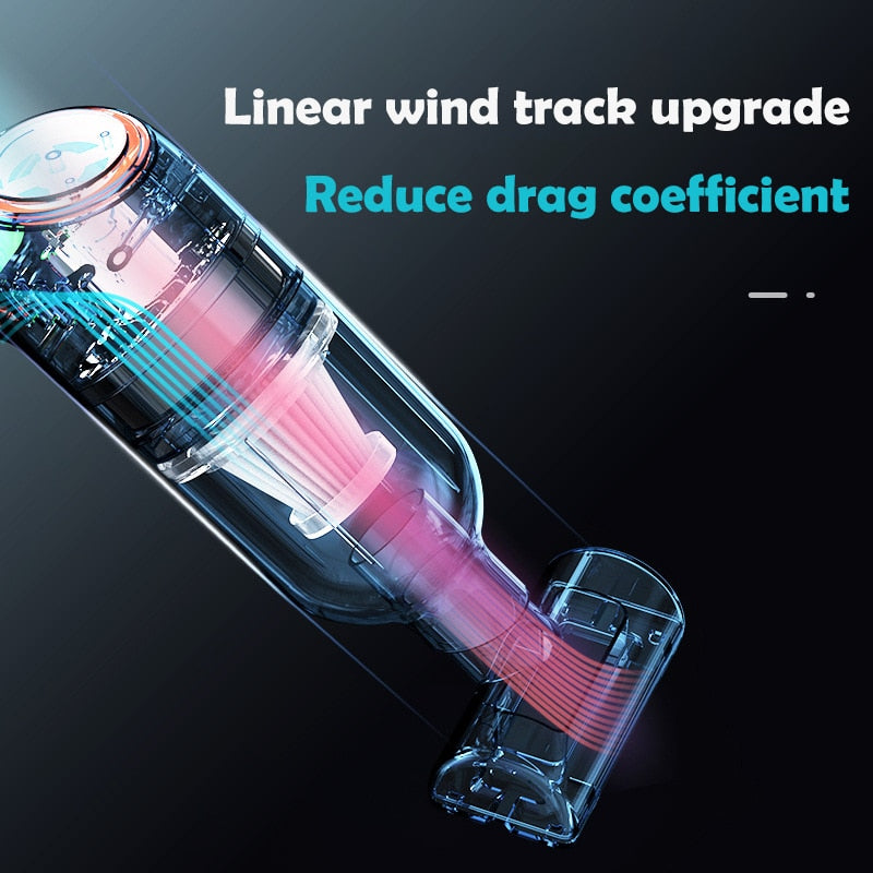 Portable Cleaner for Car Portable Cleaner for Car Vacuum Cleaner Furvenzy