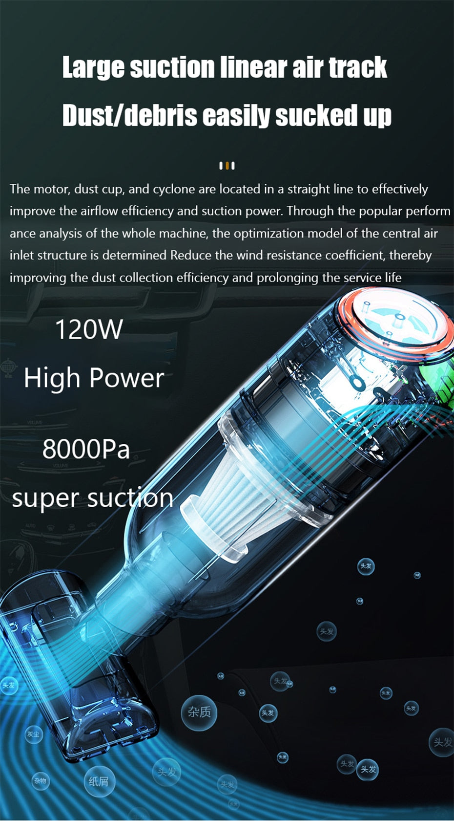 Portable Cleaner for Car Portable Cleaner for Car Vacuum Cleaner Furvenzy