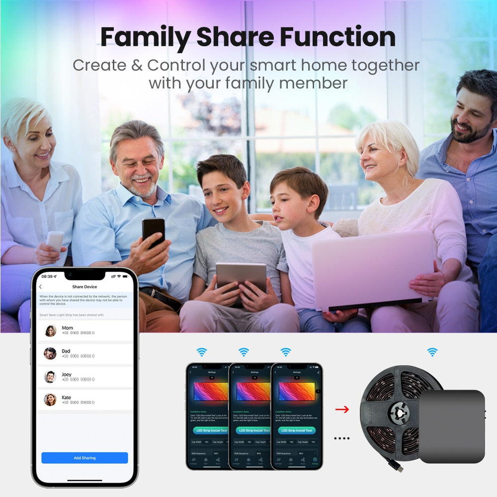 WiFi Smart Ambient TV LED Backlight WiFi Smart Ambient TV LED Backlight Furvenzy