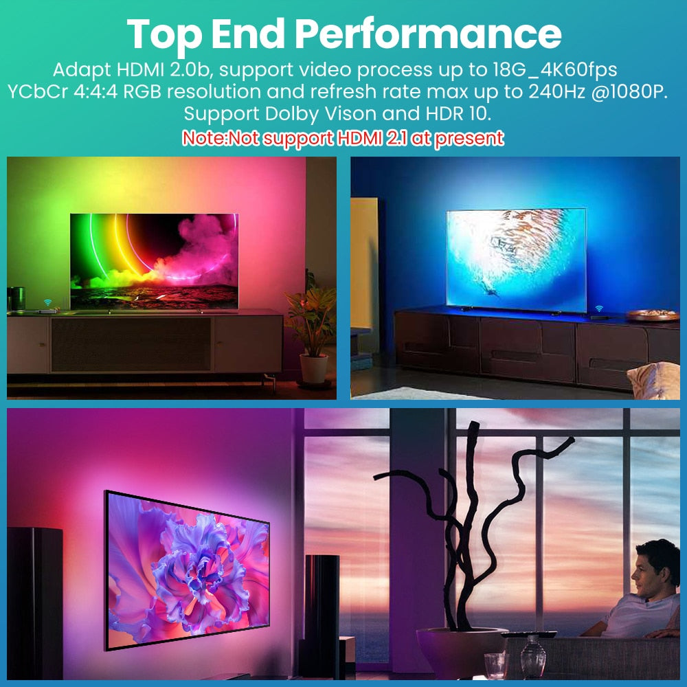 WiFi Smart Ambient TV LED Backlight WiFi Smart Ambient TV LED Backlight Furvenzy