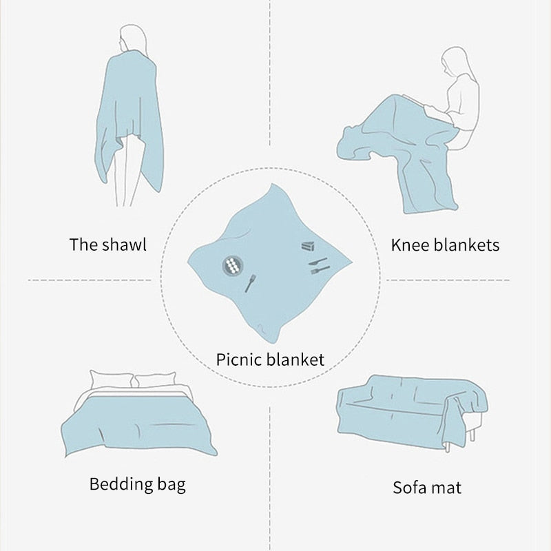 Throw Blanket - Thickened Flannel Fleece Throw Blanket - Thickened Flannel Fleece Furvenzy