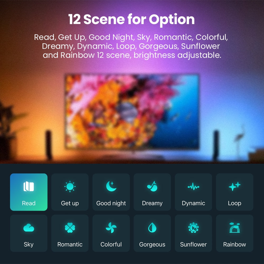 WiFi Smart Ambient TV LED Backlight WiFi Smart Ambient TV LED Backlight Furvenzy