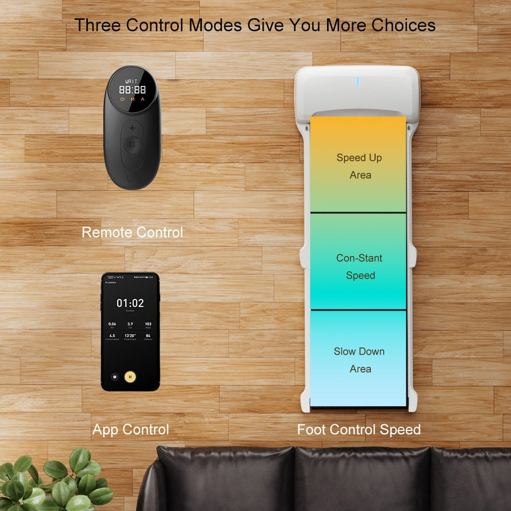 Under Desk Treadmill Under Desk Treadmill Furvenzy