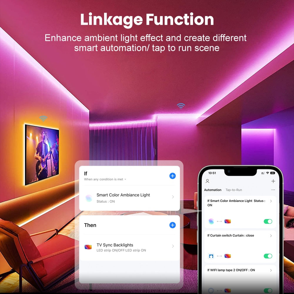 WiFi Smart Ambient TV LED Backlight WiFi Smart Ambient TV LED Backlight Furvenzy