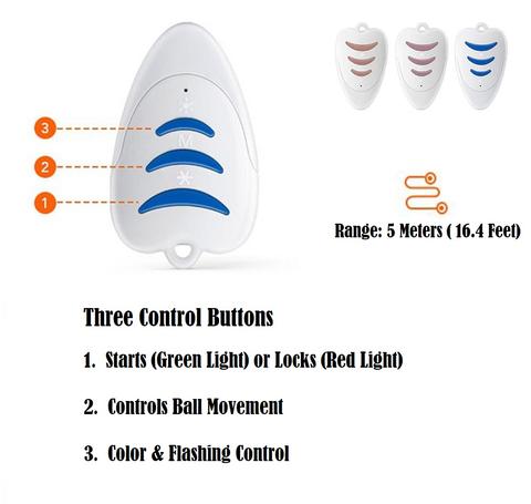 Busy Ball Dog Toy Smart & Interactive Busy Ball Dog Toy Smart & Interactive Furvenzy