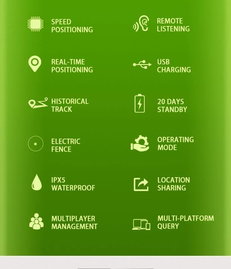 GPS Dog Collar GPS Dog Collar Furvenzy