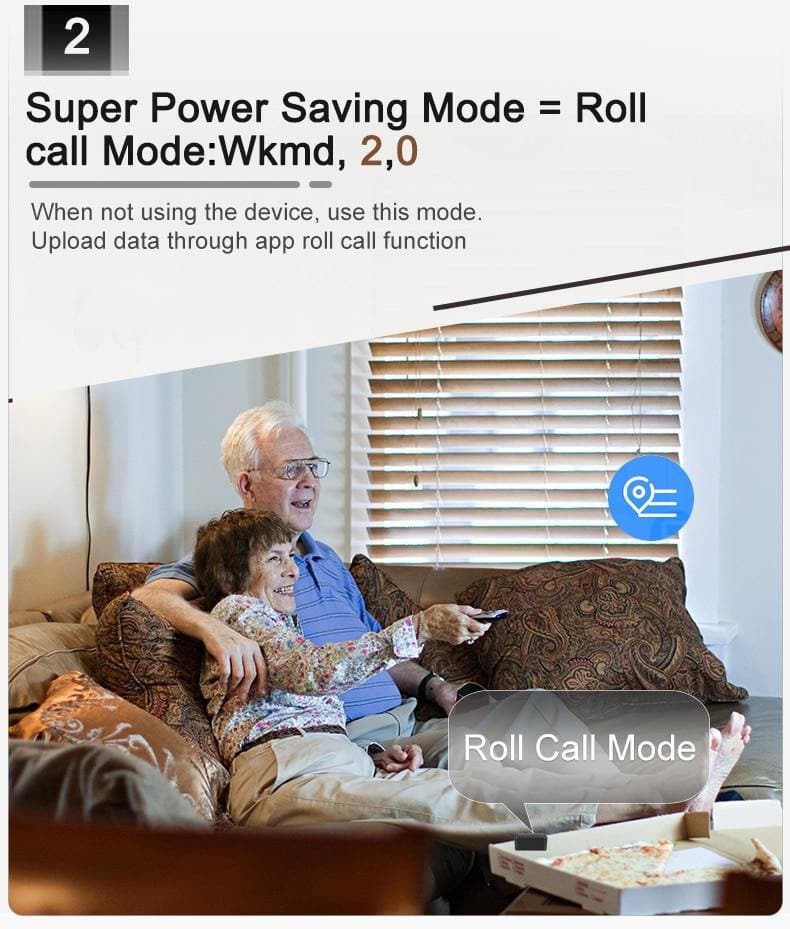 GPS Dog Collar GPS Dog Collar Furvenzy