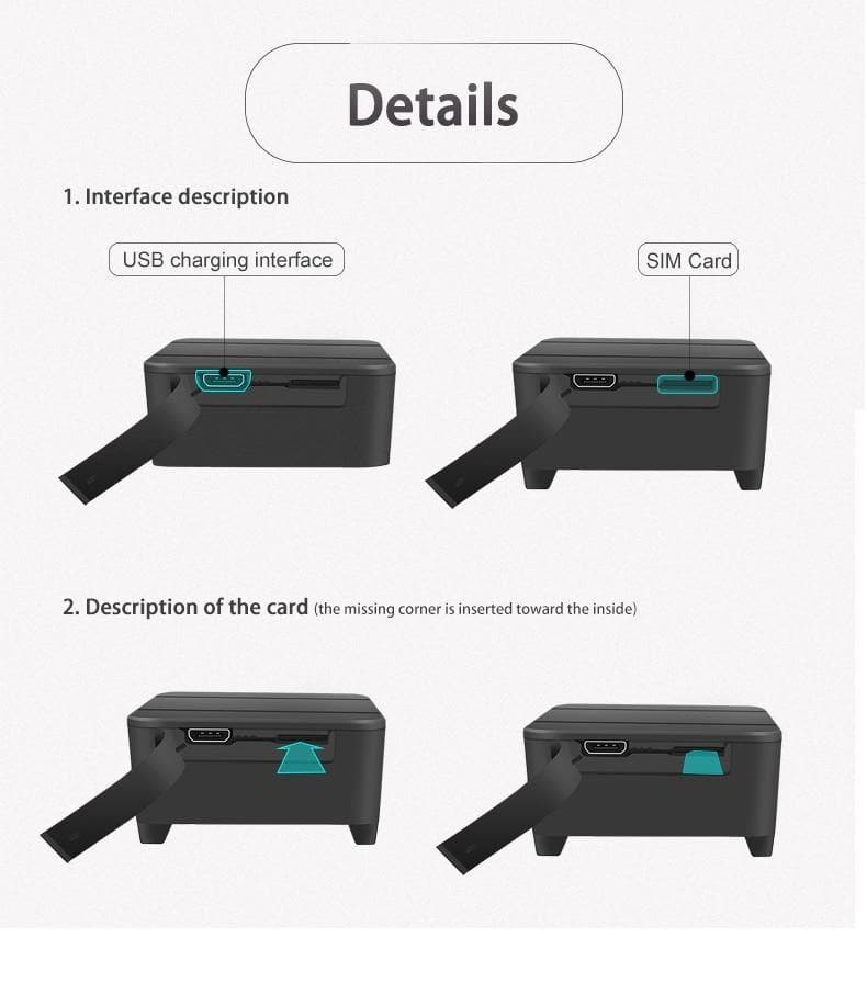 GPS Dog Collar GPS Dog Collar Furvenzy