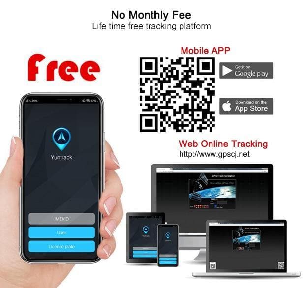 GPS Dog Collar GPS Dog Collar Furvenzy