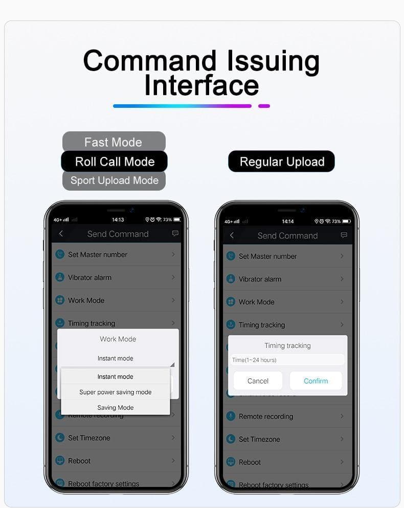 GPS Dog Collar GPS Dog Collar Furvenzy
