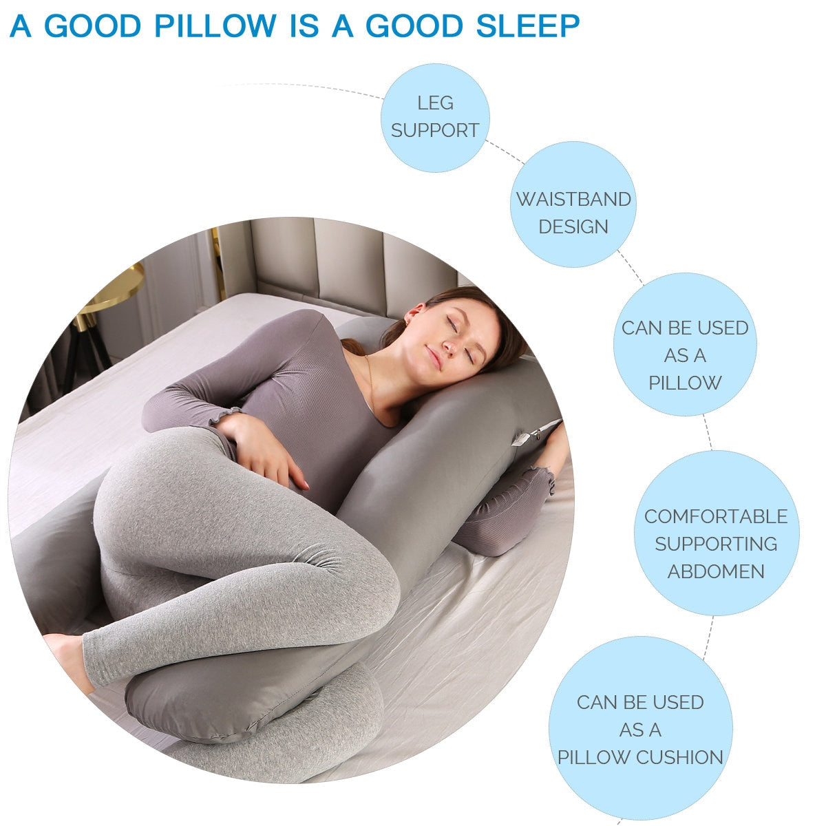 Giant Pregnancy Support Maternity Pillow Giant Pregnancy Support Maternity Pillow Furvenzy