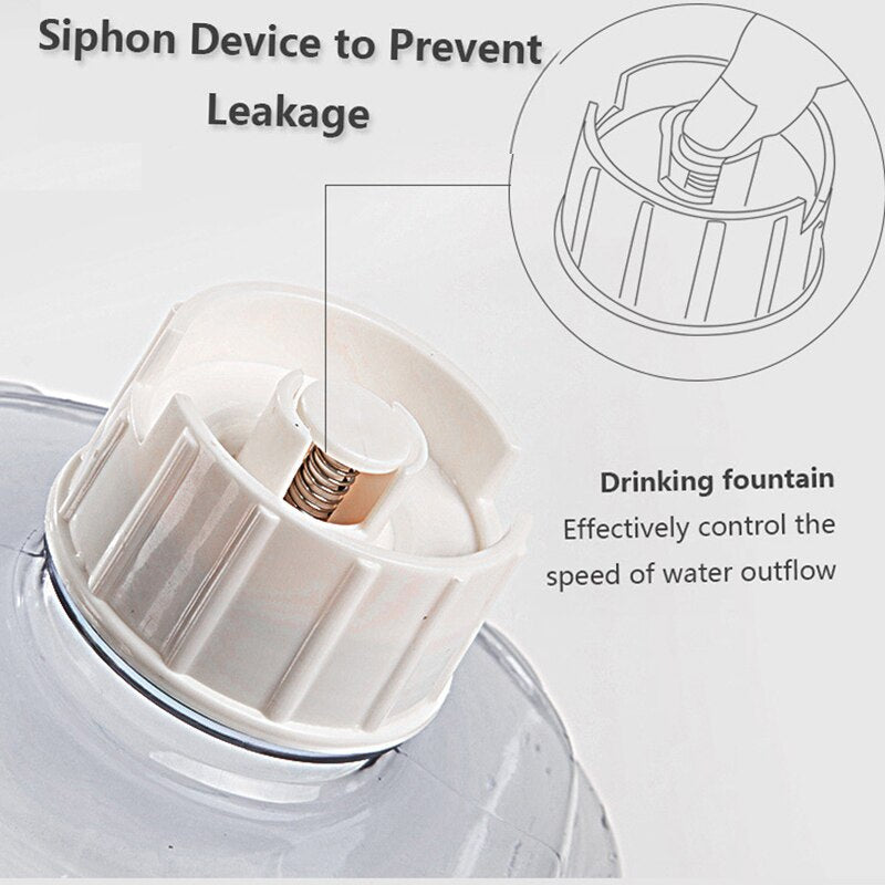 Dog Bowl Food Container Automatic Feeder & Water Dispenser Dog Bowl Food Container Automatic Feeder & Water Dispenser - Furvenzy