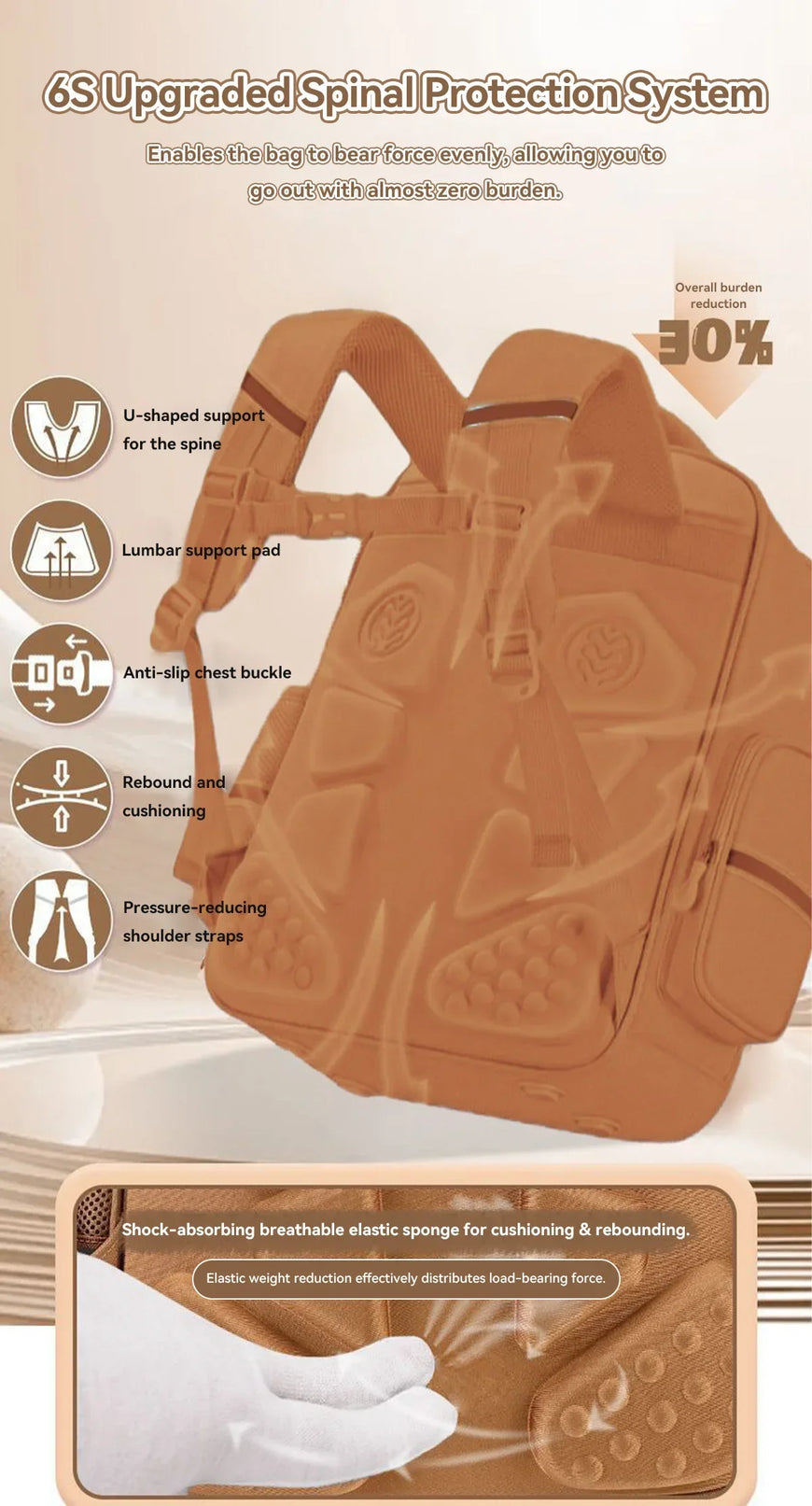 Golf bag with spinal protection system features and benefits on a beige background