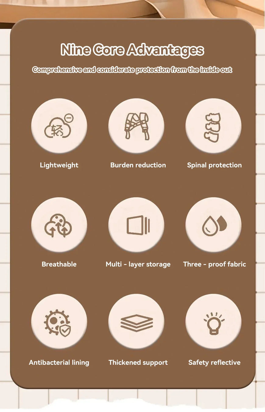 Card detailing nine core advantages with icons and text on a brown background