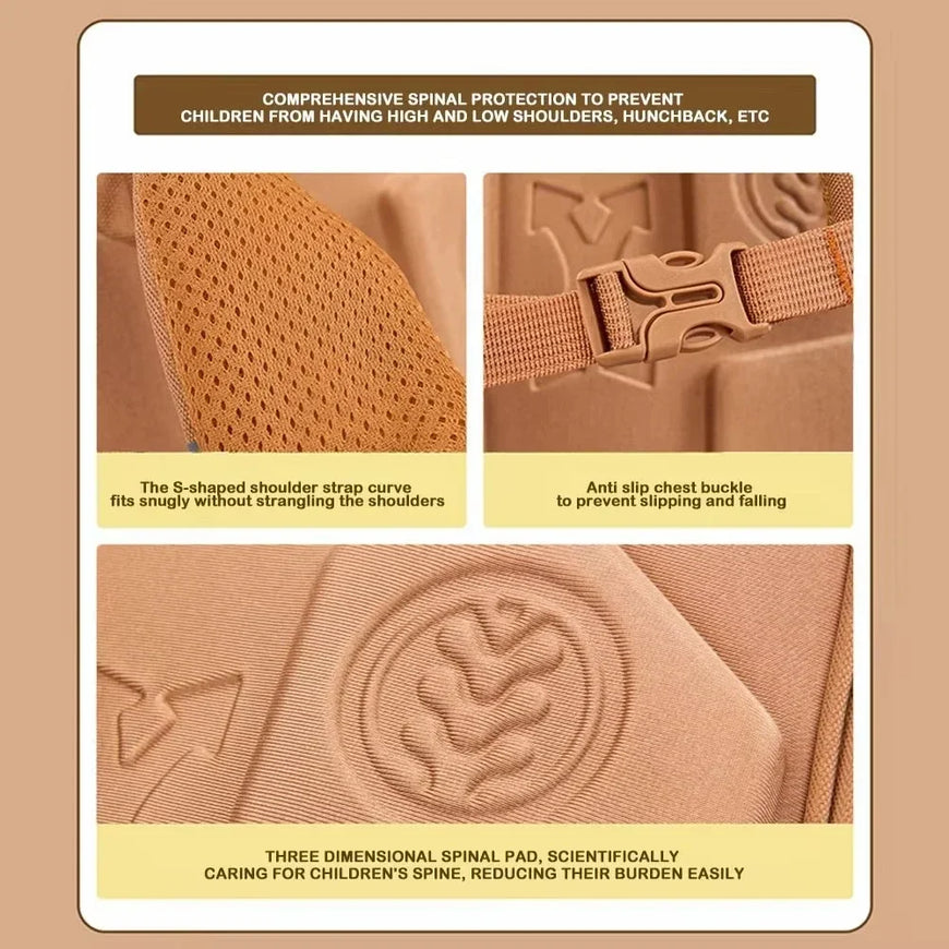 Product details of a back support device with text on spinal protection and design features.