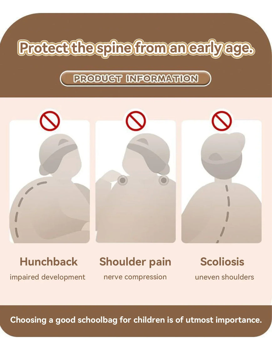 Product information card about choosing a good schoolbag for children to protect the spine.