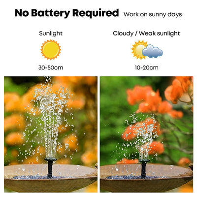 Mini Solar Water Fountain - Furvenzy